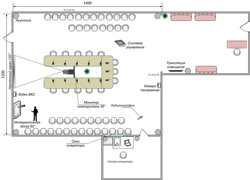 Переговорная комната схема